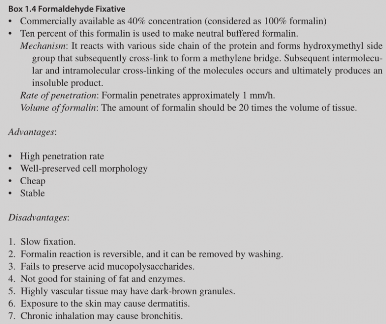 Fixation of Histology Samples